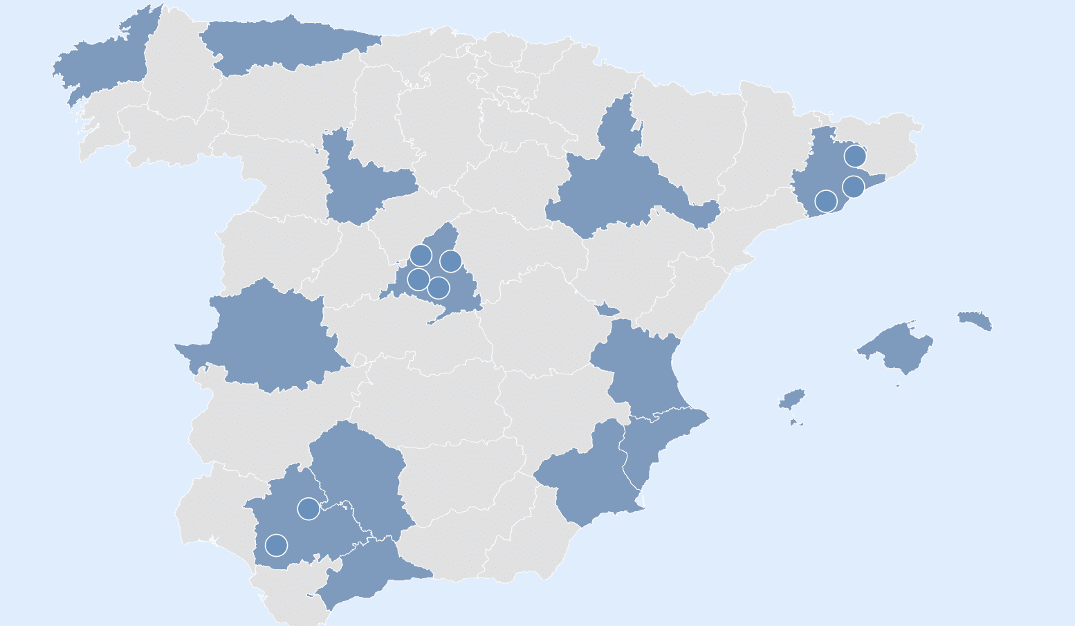 Red de hospitales